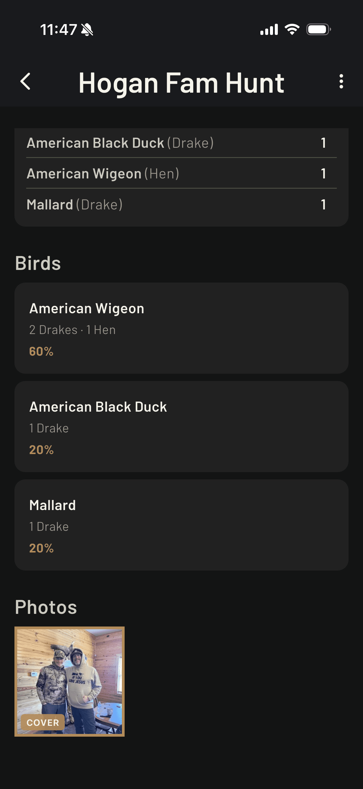Hunt birds breakdown with species and photos
